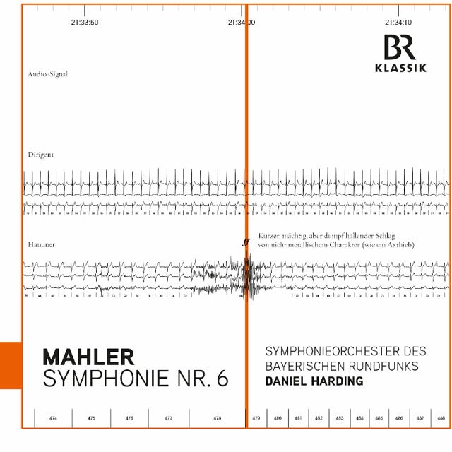 CD: Daniel Harding – Gustav Mahler: Symphonie Nr. 6 © BR-KLASSIK Label